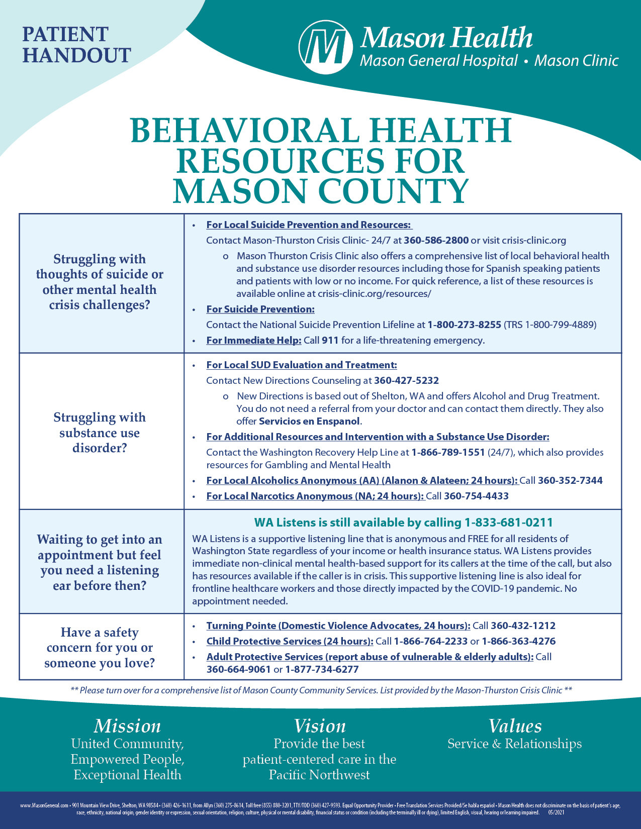 Behavioral Health Resources